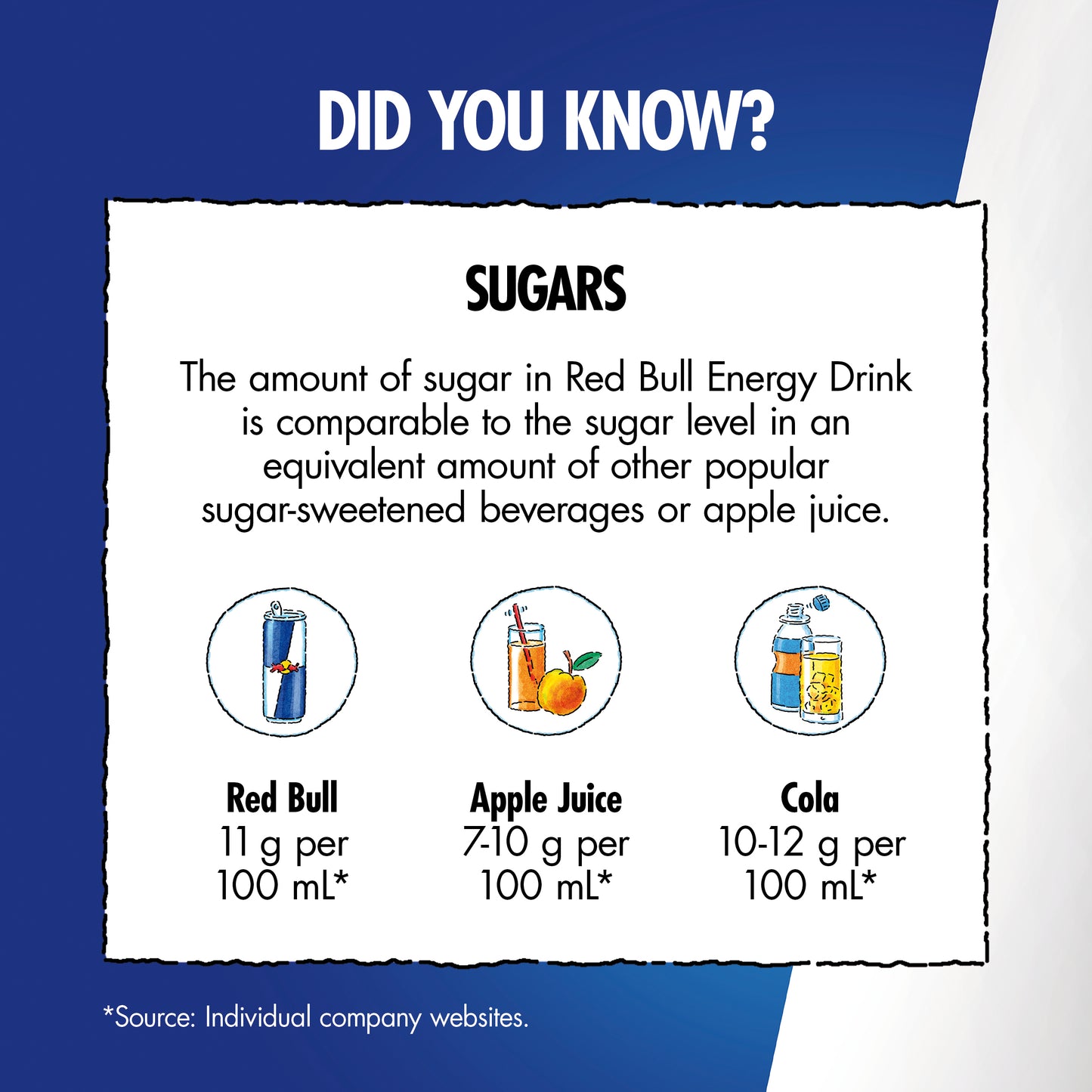 Red Bull Energy Drink - 250ml (24 Pack)